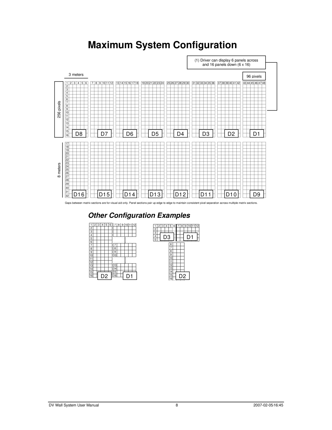 Chauvet DVM-HR user manual Maximum System Configuration, Other Configuration Examples, D16, D14, D10 