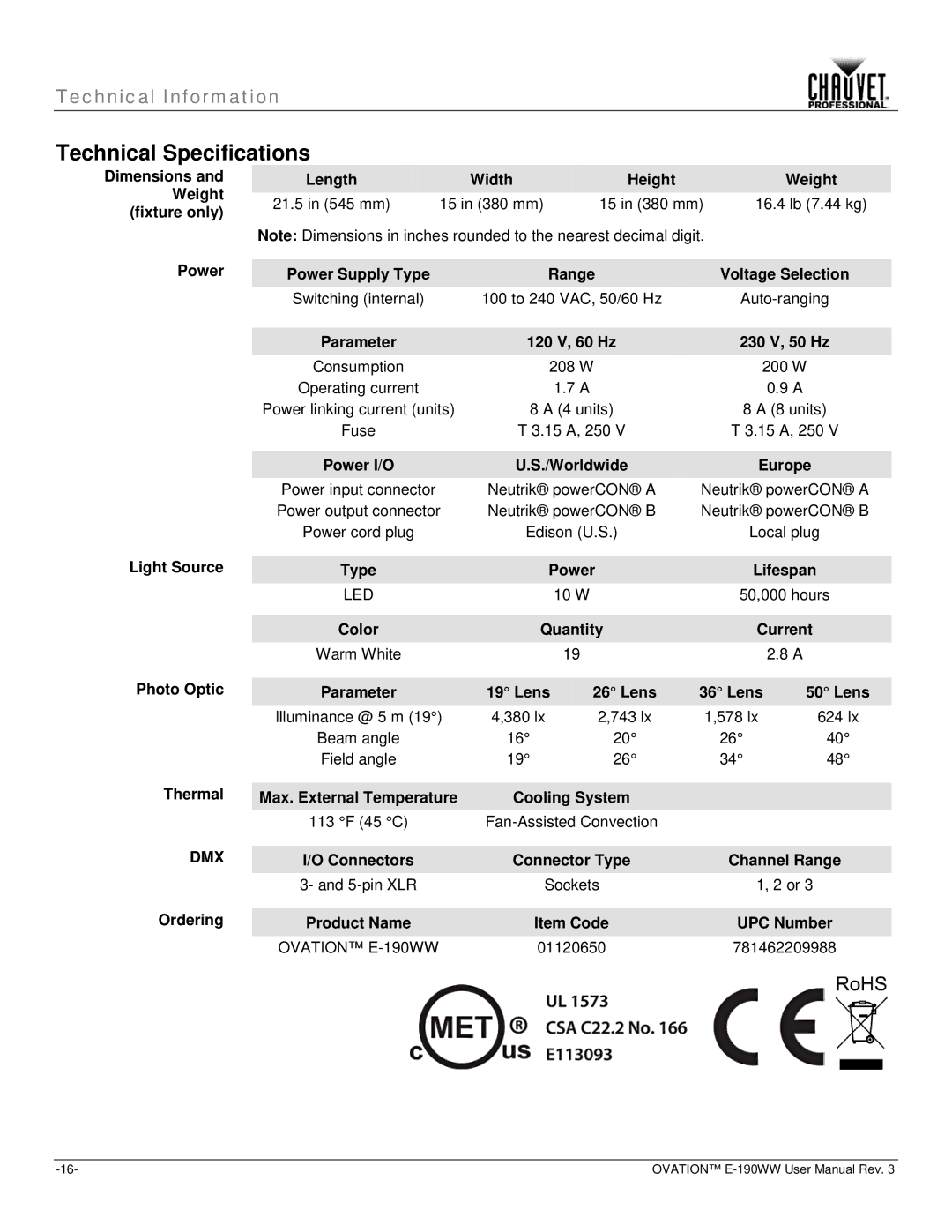 Chauvet E-190WW user manual Technical Specifications 