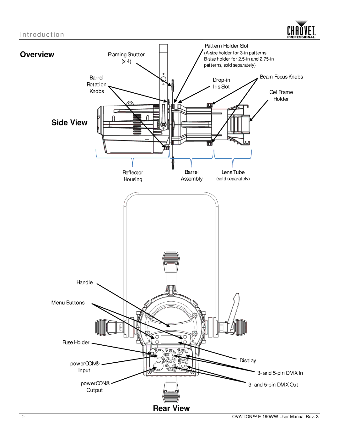 Chauvet E-190WW user manual Overview, Side View, Rear View 