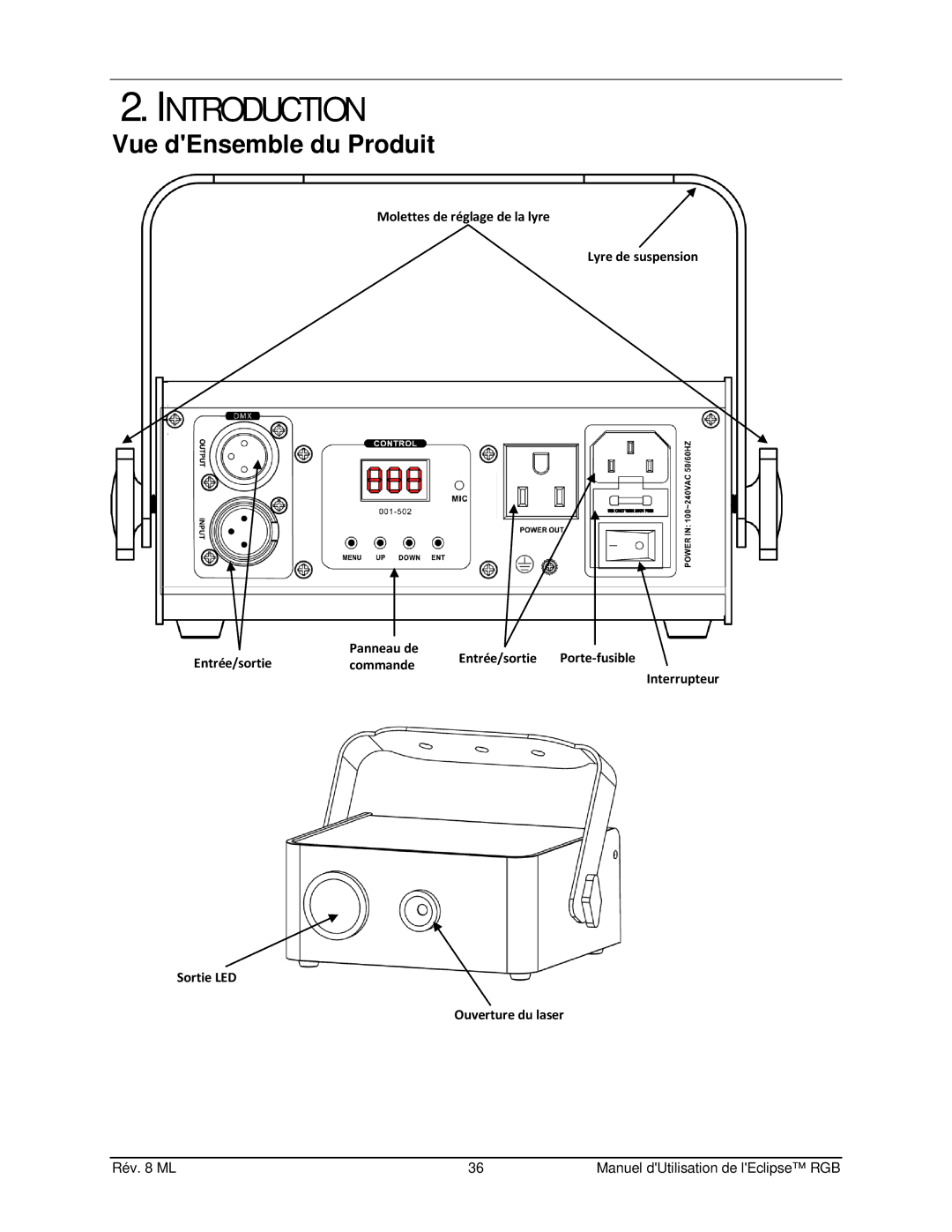 Chauvet EN1EC 60825-1:2007 manual Introduction, Vue dEnsemble du Produit 