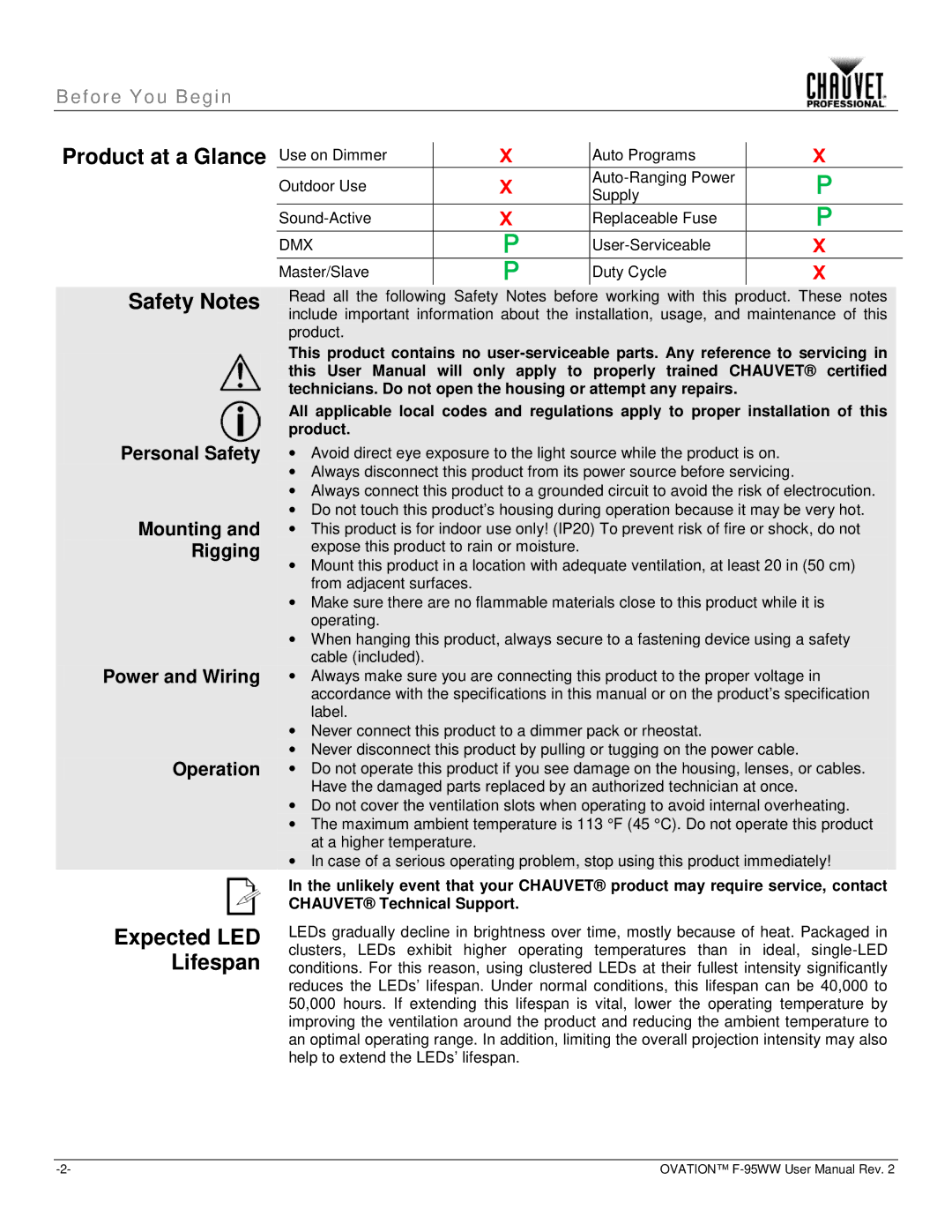 Chauvet f-95ww user manual Product at a Glance Safety Notes, Expected LED Lifespan 