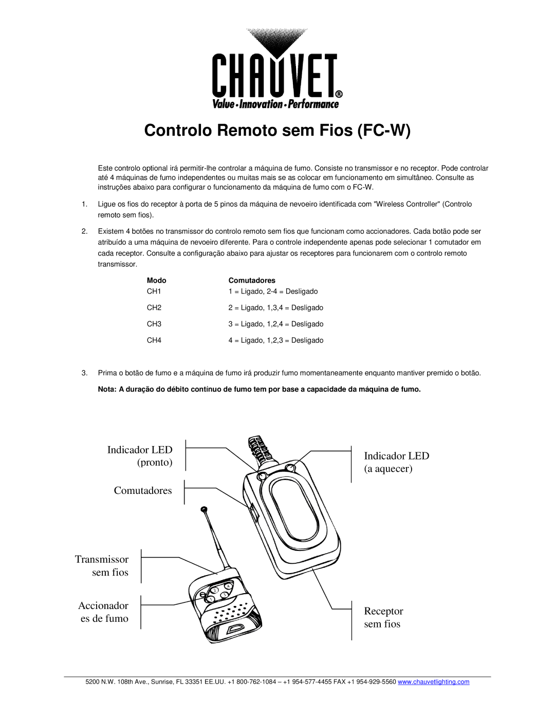 Chauvet manual Controlo Remoto sem Fios FC-W, Modo Comutadores 