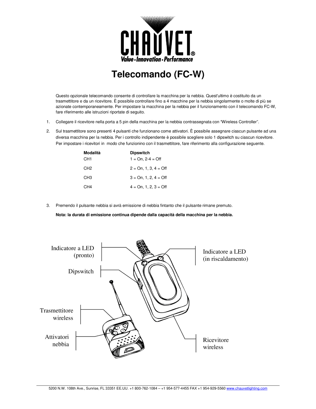 Chauvet manual Telecomando FC-W, Modalità Dipswitch 