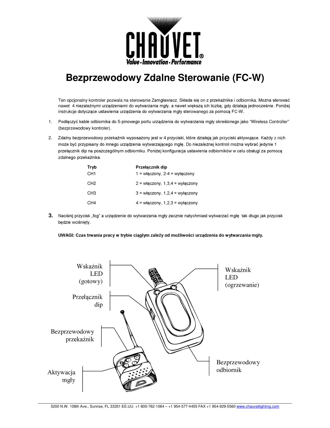 Chauvet manual Bezprzewodowy Zdalne Sterowanie FC-W, Tryb Przełącznik dip 