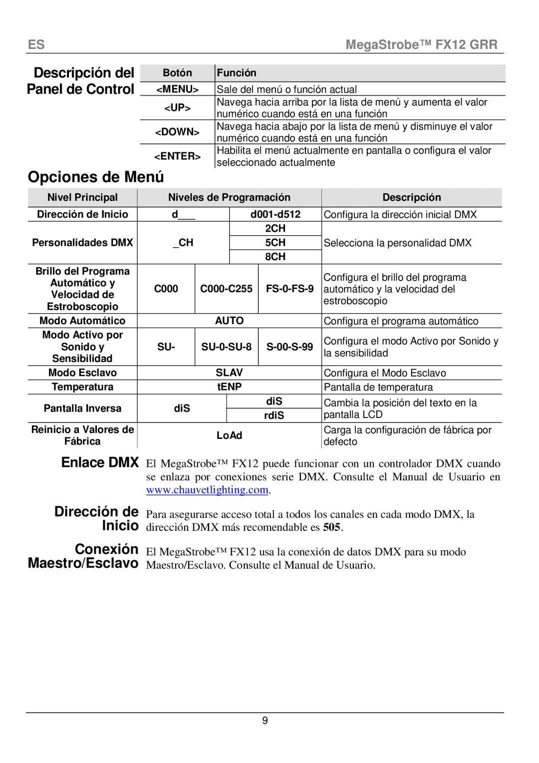 Chauvet fx12 manual Opciones de Menú, Enlace DMX, Conexión Maestro/Esclavo, Descripción del, Dirección de Inicio 