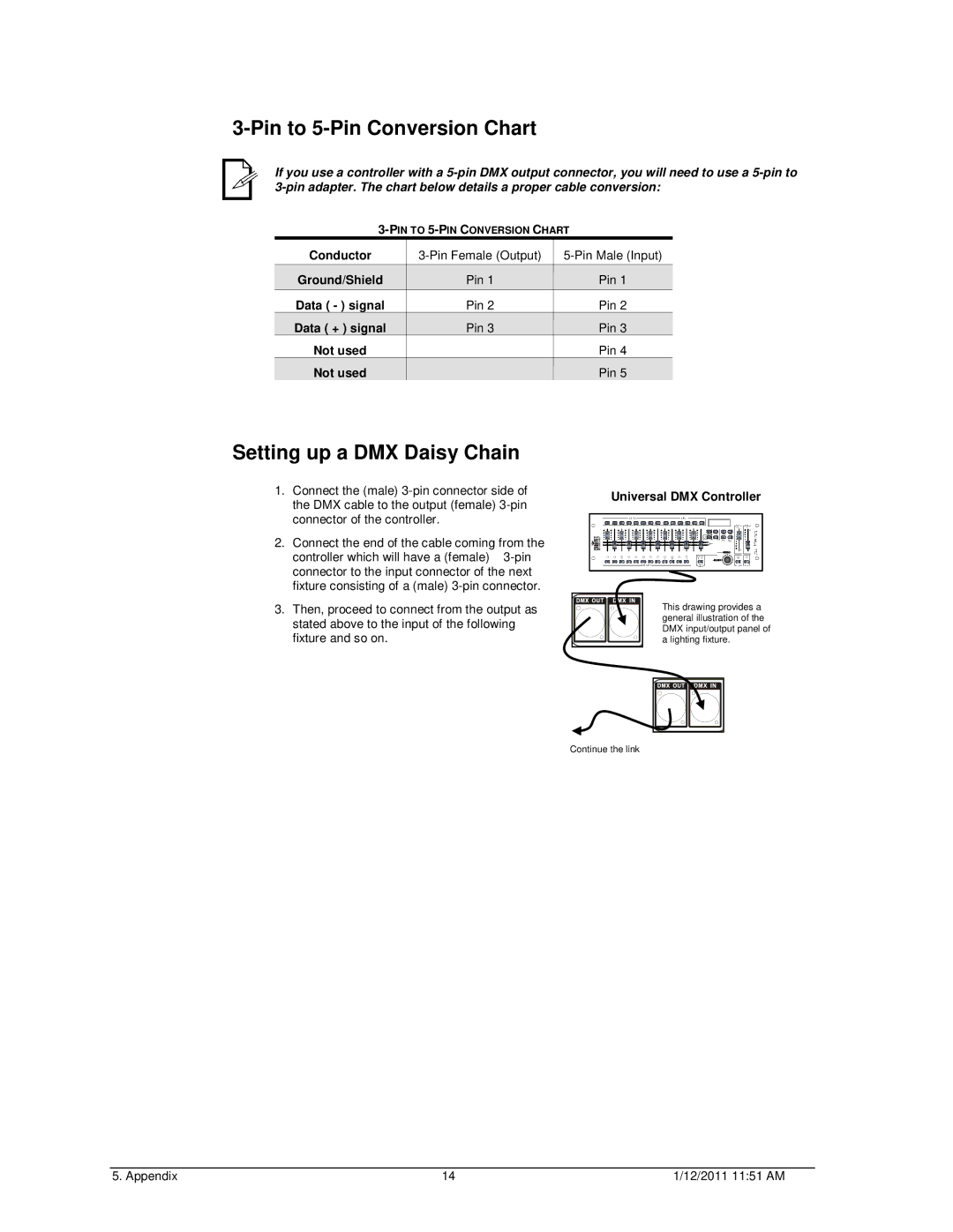 Chauvet Home Safety Product Pin to 5-Pin Conversion Chart, Setting up a DMX Daisy Chain, Conductor, Data + signal 