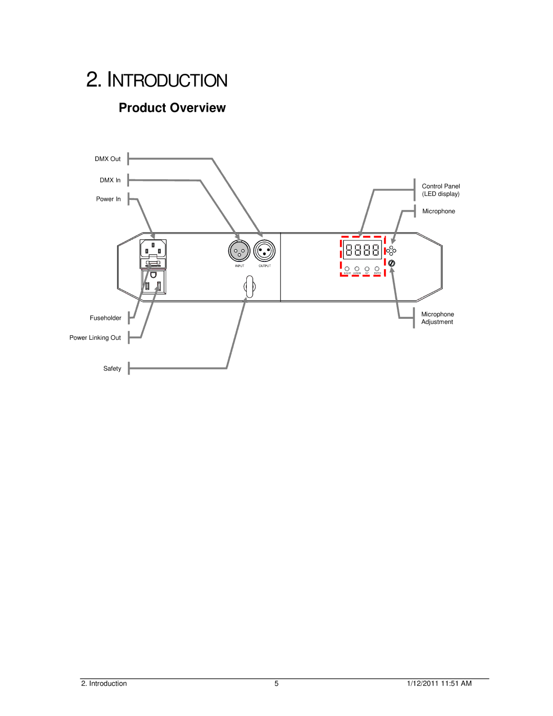 Chauvet Home Safety Product user manual Introduction, Product Overview 