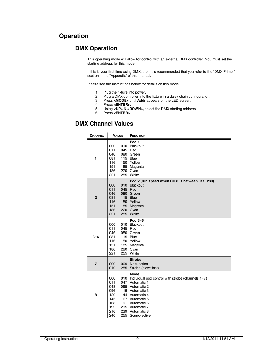 Chauvet Home Safety Product user manual DMX Operation, DMX Channel Values 