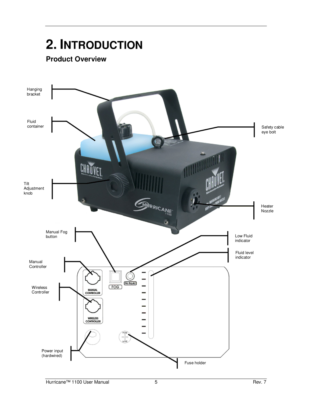 Chauvet Hurricane 1100 user manual Introduction, Product Overview 