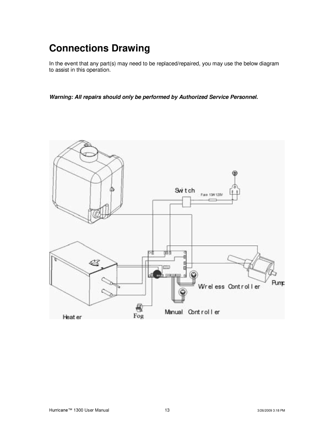 Chauvet Hurricane 1300 user manual Connections Drawing 