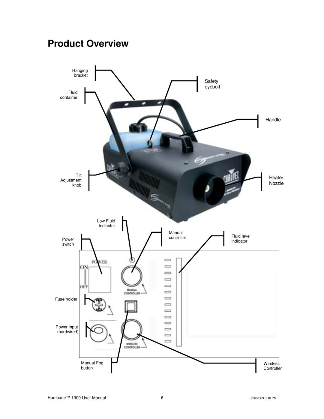 Chauvet Hurricane 1300 user manual Product Overview, Safety eyebolt Handle Heater Nozzle 