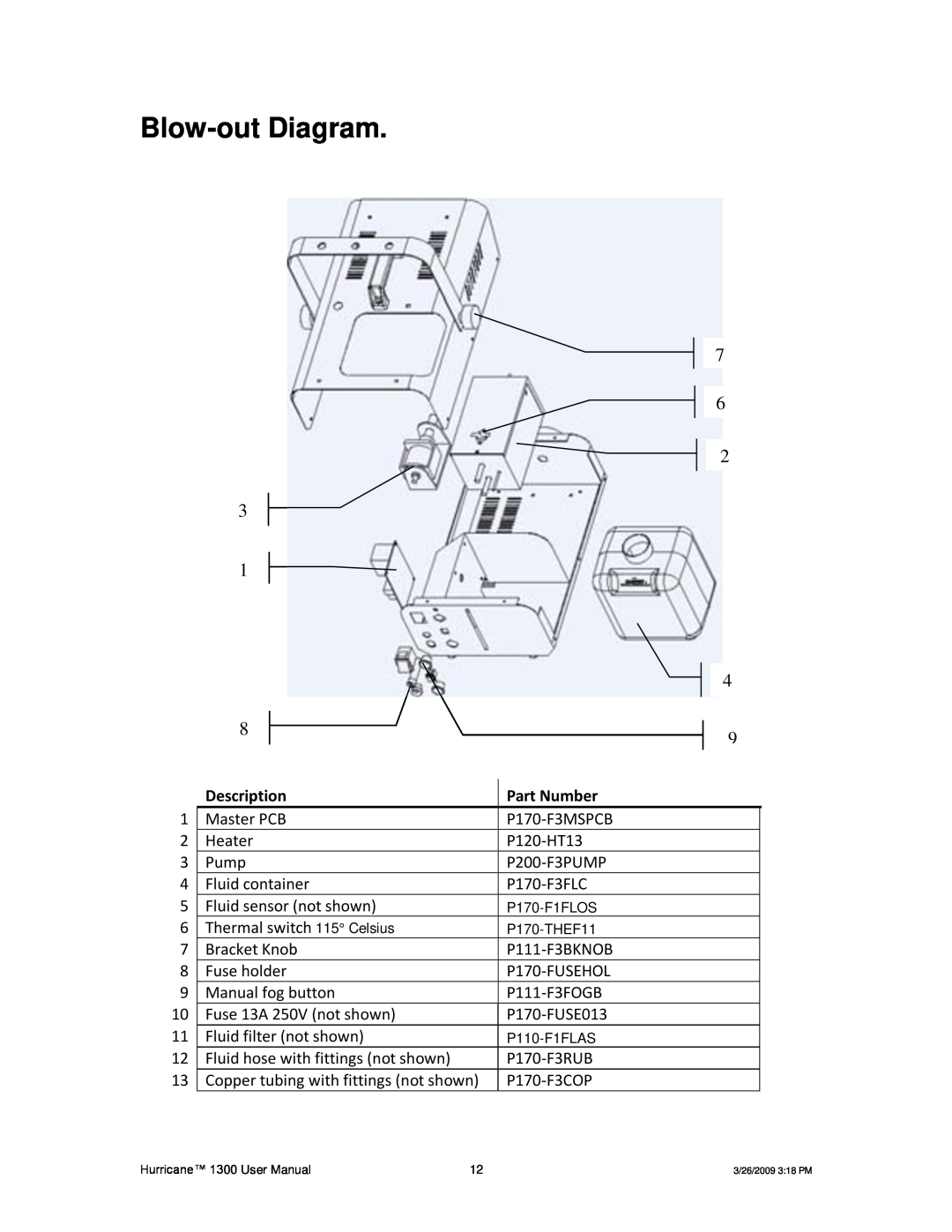 Chauvet Hurricane 1300 user manual Blow-out Diagram, Description, Part Number 