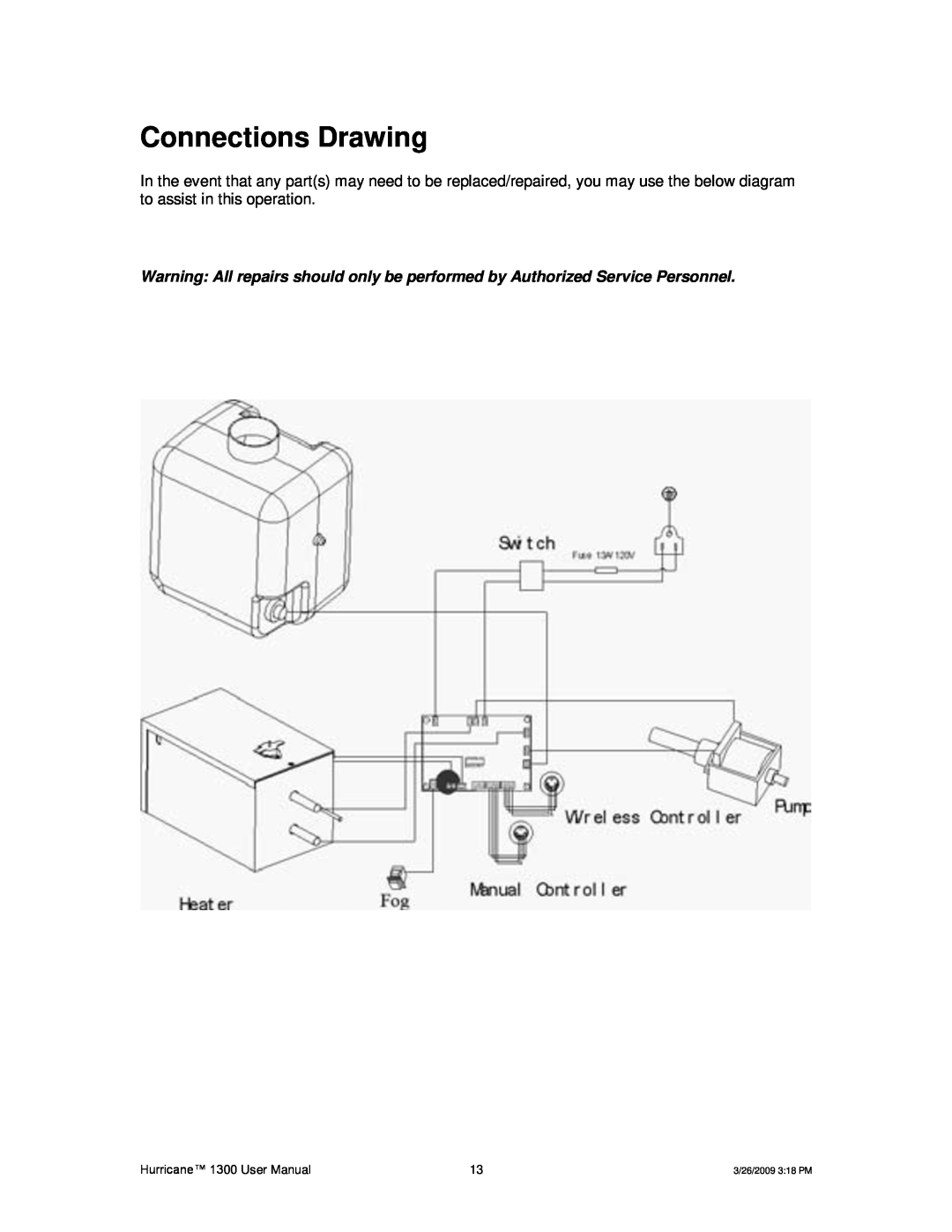 Chauvet Hurricane 1300 user manual Connections Drawing 