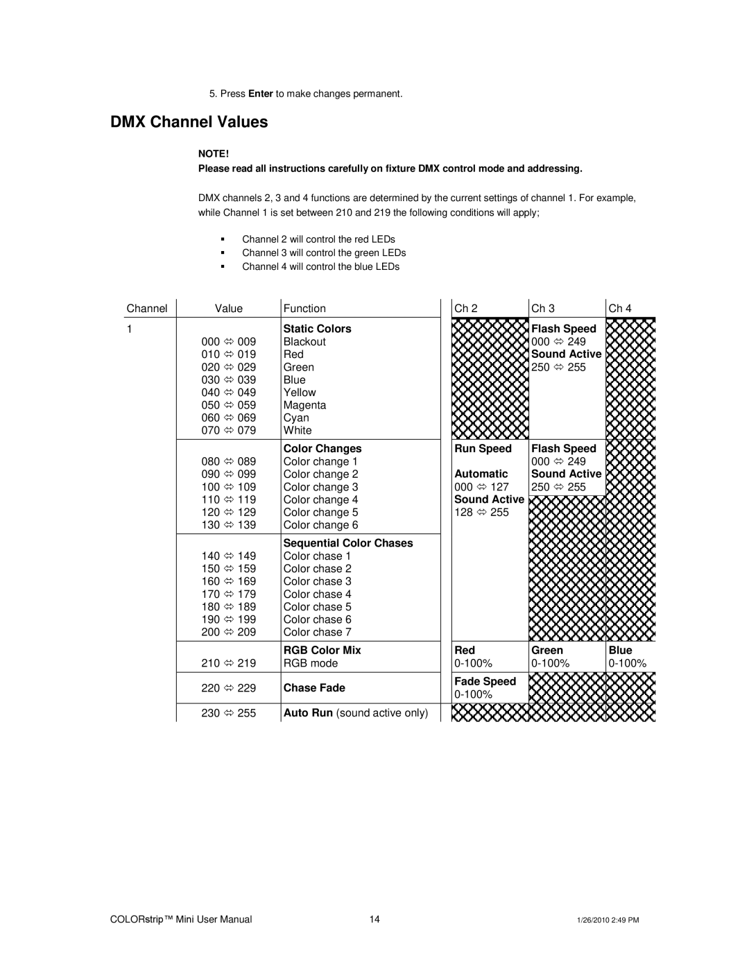 Chauvet Indoor Furnishings user manual DMX Channel Values, Sequential Color Chases 