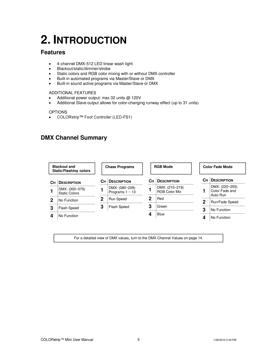 Chauvet Indoor Furnishings user manual Introduction, Features, DMX Channel Summary 