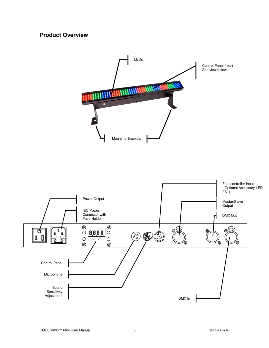 Chauvet Indoor Furnishings user manual Product Overview 