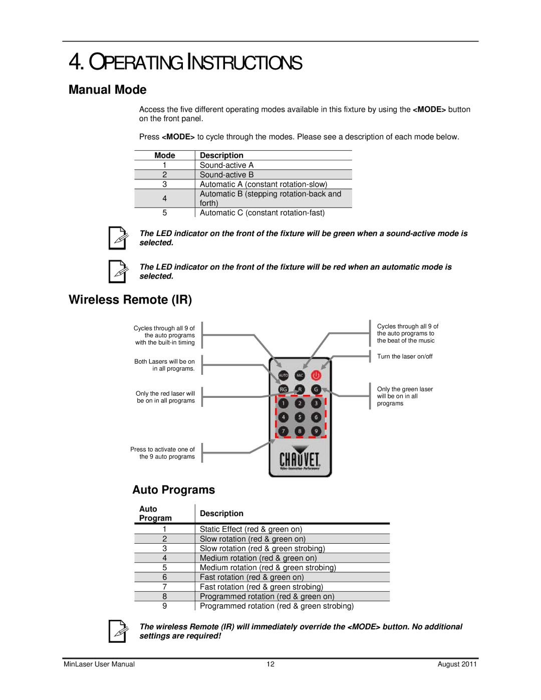 Chauvet Laser Level user manual Operating Instructions, Manual Mode, Wireless Remote IR 