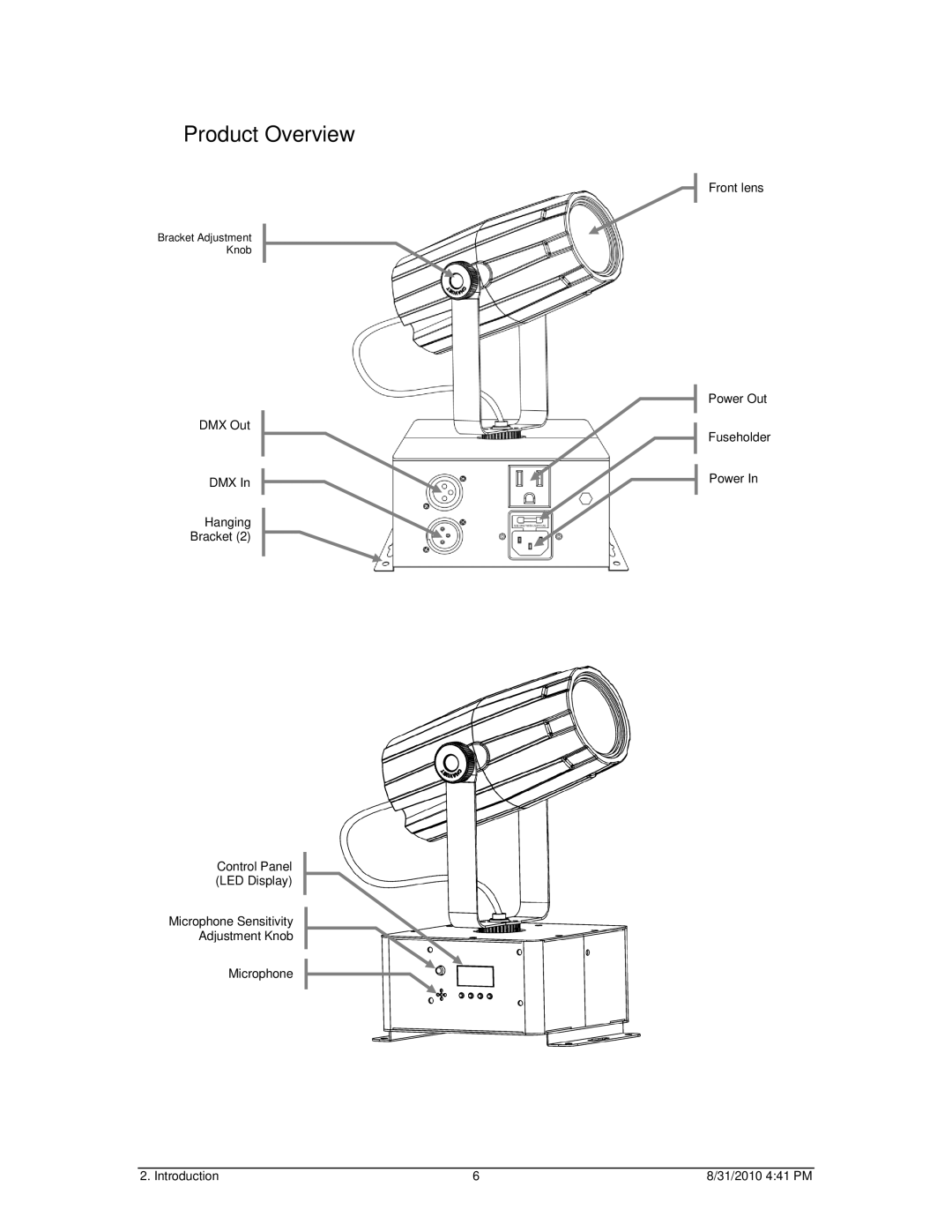 Chauvet LED 360 user manual Product Overview 