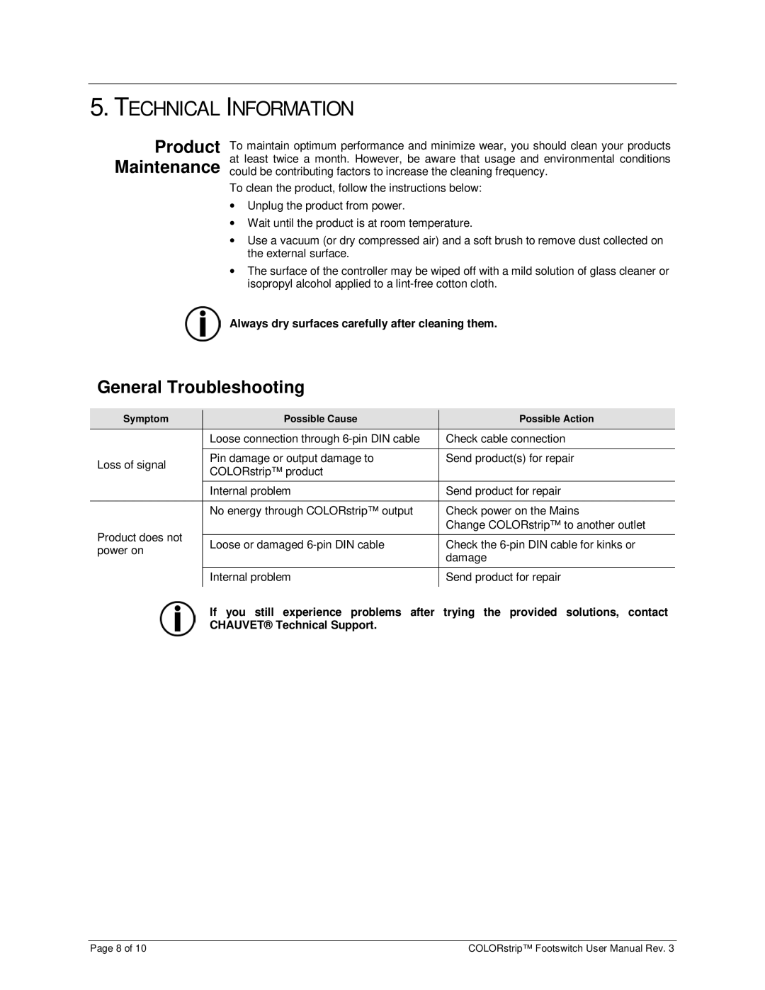 Chauvet LED-FS1 user manual Technical Information, Product Maintenance, General Troubleshooting 