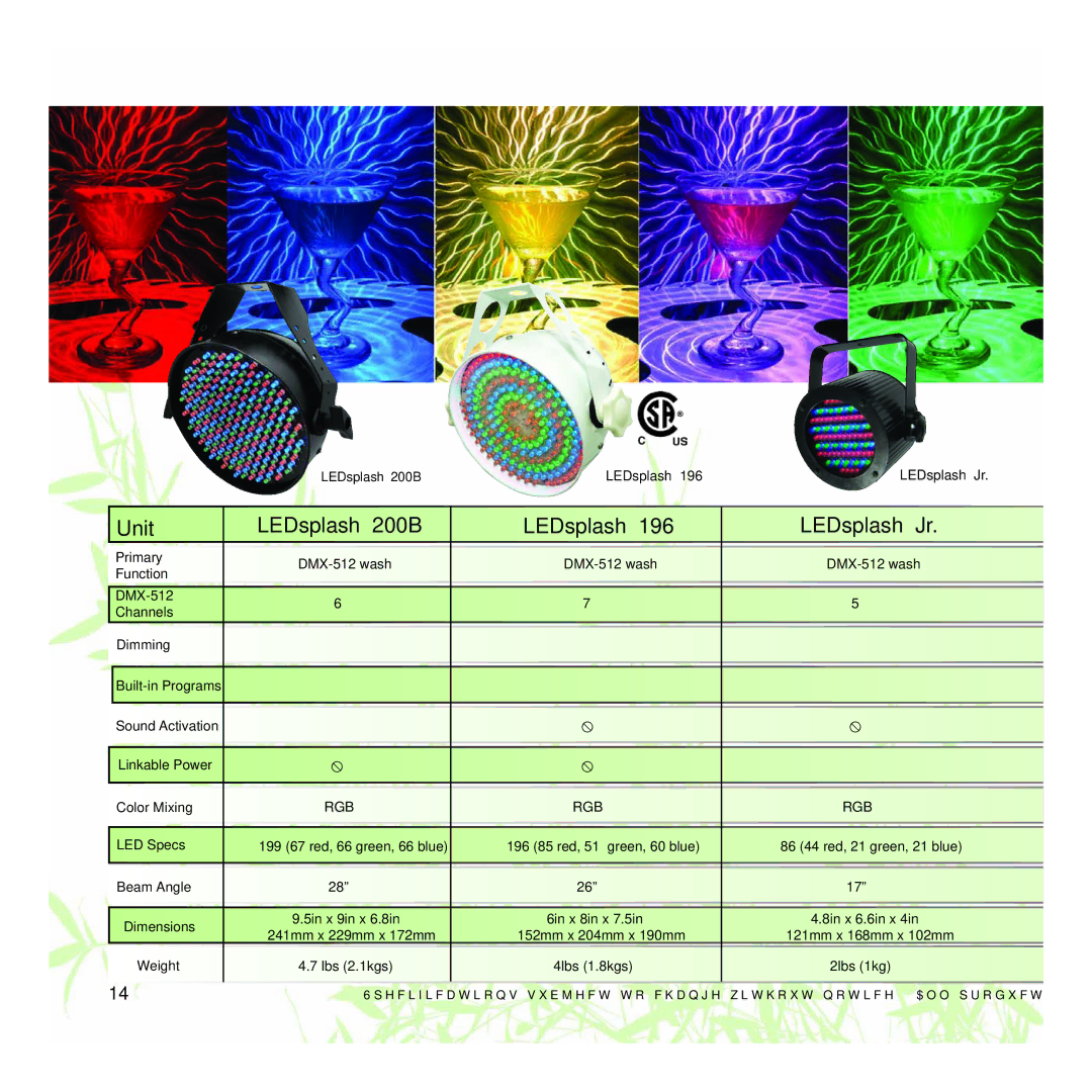 Chauvet LED Light manual Unit LEDsplash 200B LEDsplash Jr, DMX-512 wash, 28º 26º 17º, 4lbs 1.8kgs 2lbs 1kg 