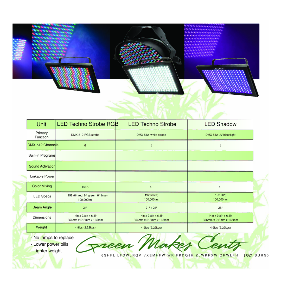 Chauvet LED Light manual Unit LED Techno StrobeRGB LED Shadow, 192 64 red, 64 green, 64 blue White, 34º, 28º 