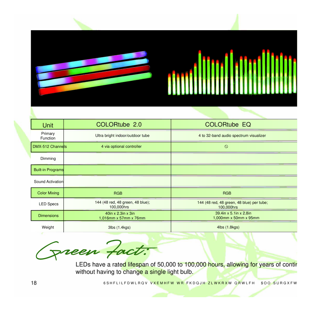 Chauvet LED Light manual Unit COLORtube COLORtube EQ, Rgb 