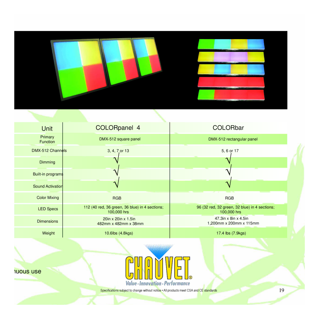 Chauvet LED Light manual Unit COLORpanel COLORbar, 100,000 hrs 