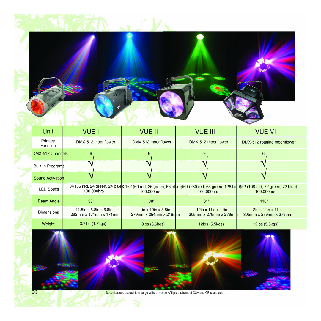 Chauvet LED Light manual DMX-512 moonflower DMX-512 rotating moonflower, 33º 38º 61º 110º, 11in x 10in x 8.5in 