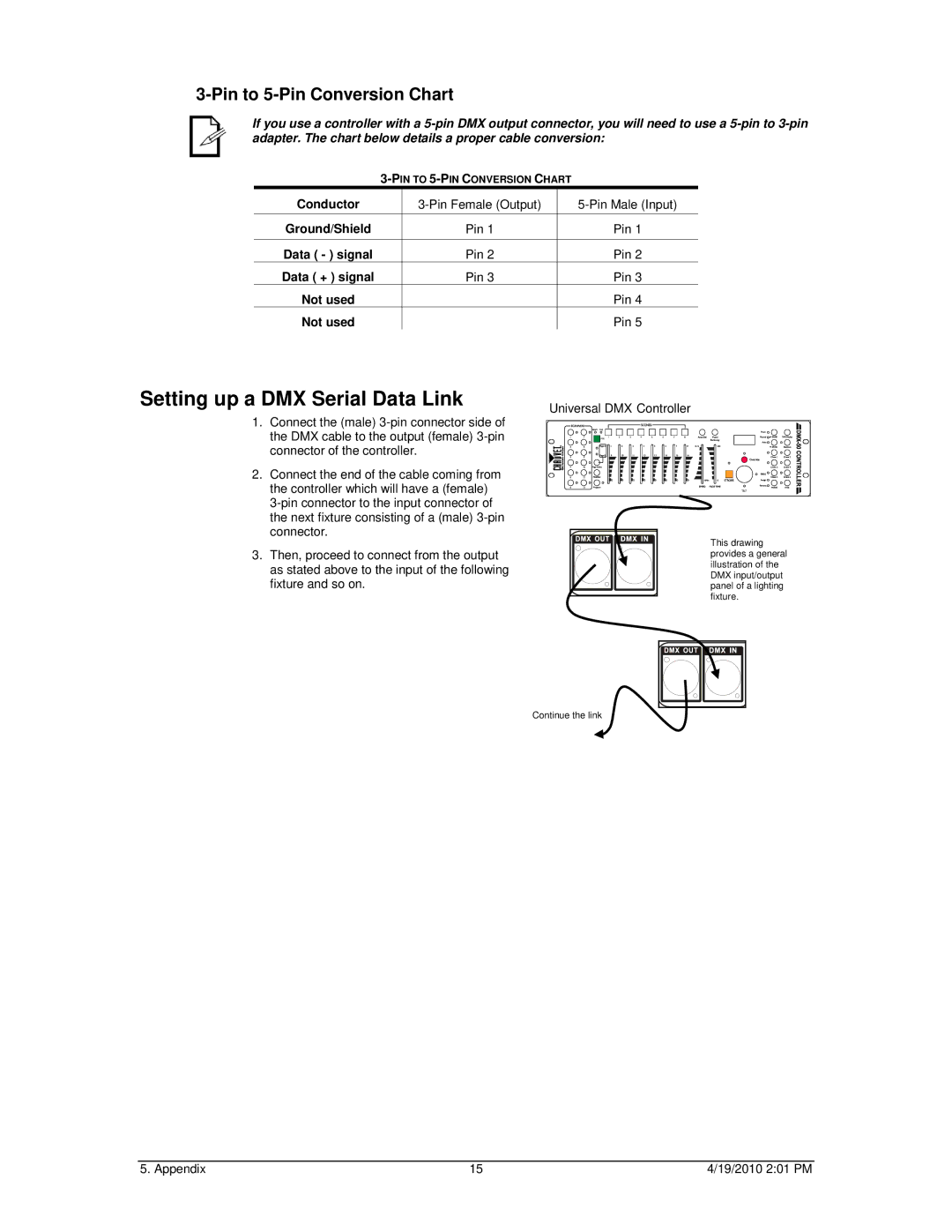 Chauvet LED PAR 38-18C, LED PAR 38-18B user manual Setting up a DMX Serial Data Link, Pin to 5-Pin Conversion Chart 