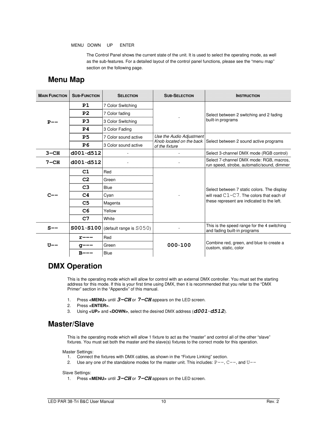 Chauvet led par 38 tri-b, led par 38 tri-c user manual Menu Map, DMX Operation, Master/Slave 