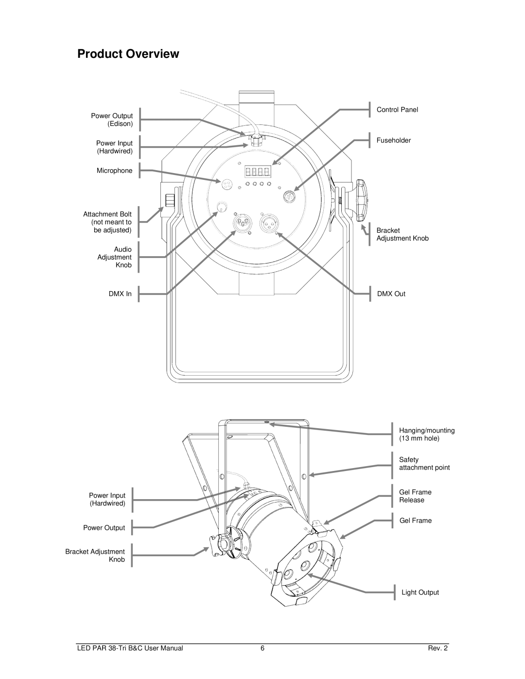 Chauvet led par 38 tri-b, led par 38 tri-c user manual Product Overview 