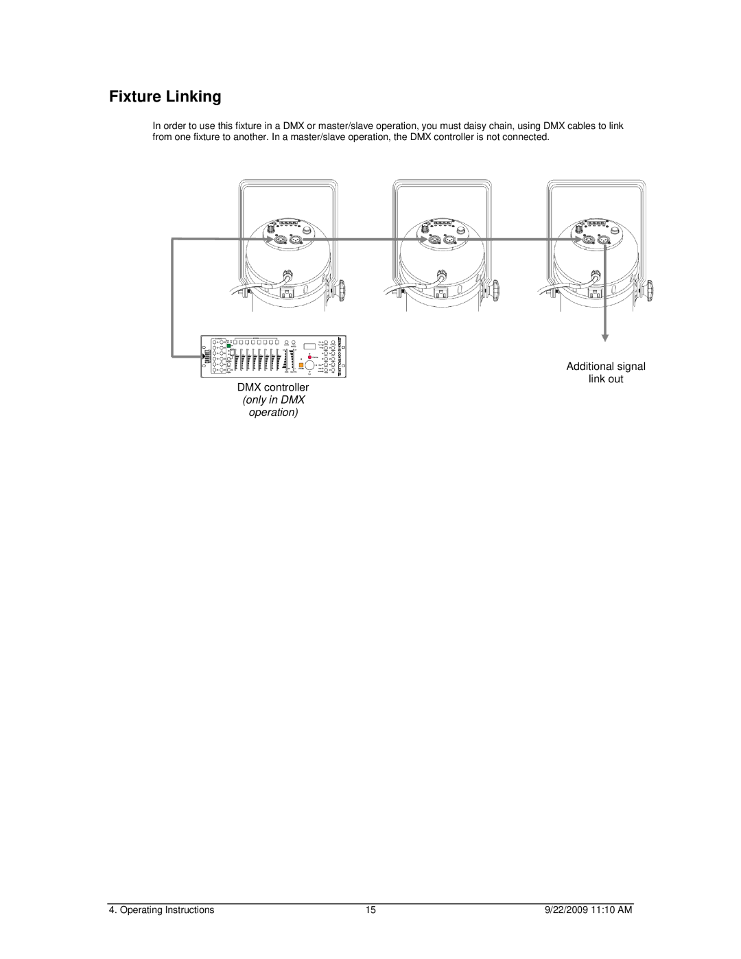 Chauvet led par 38 tri-c, led par 38 tri-b user manual Fixture Linking 