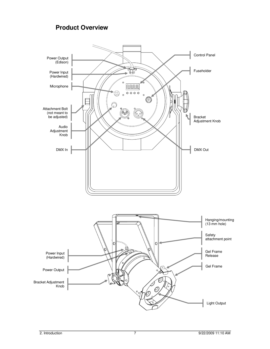 Chauvet led par 38 tri-c, led par 38 tri-b user manual Product Overview 