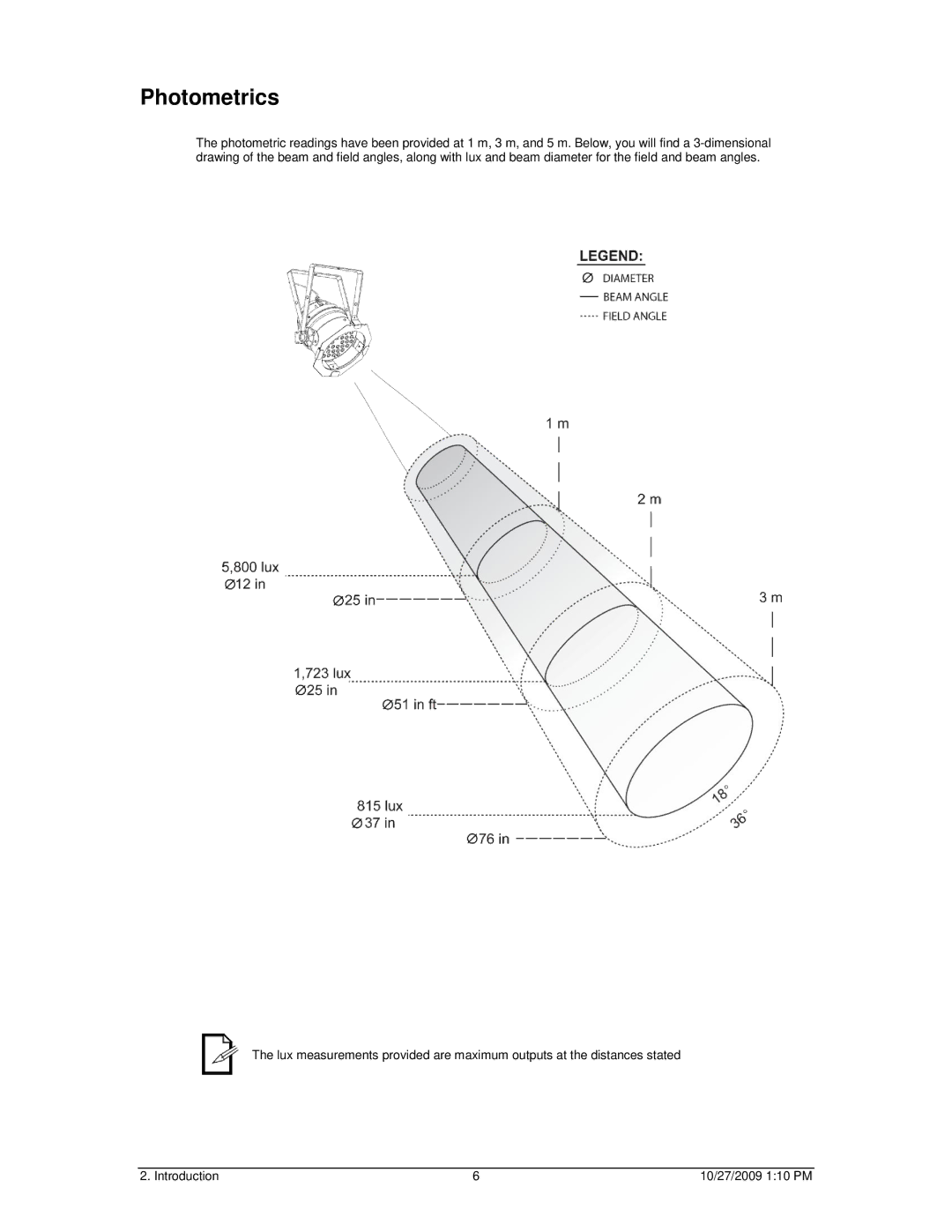 Chauvet LED PAR 64-36B, LED PAR 64-36C user manual Photometrics 