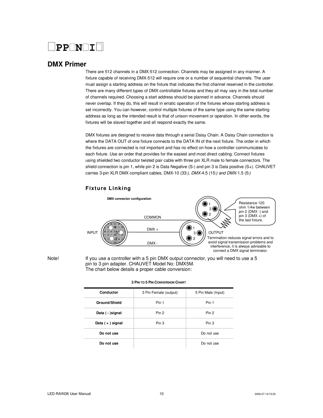 Chauvet LED-RAIN36 user manual Appendix, DMX Primer, Fixtu re Li nking 