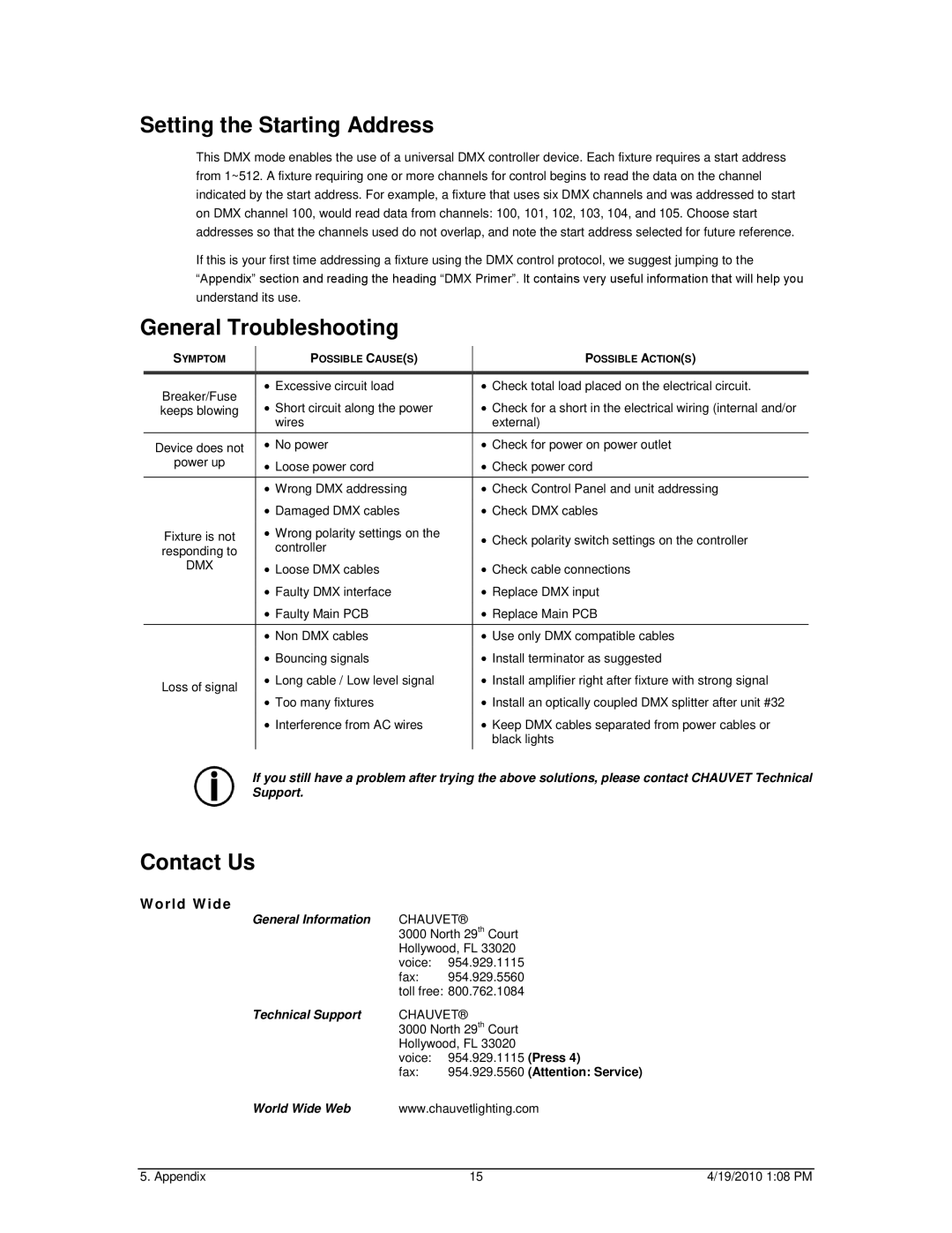 Chauvet LEDrain 38c user manual Setting the Starting Address, General Troubleshooting, Contact Us 