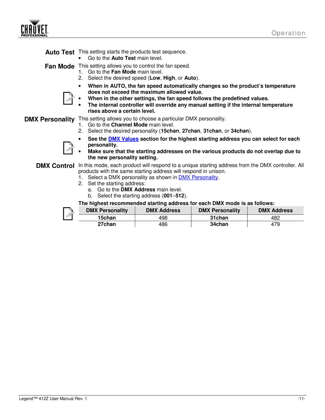 Chauvet Legend 412Z user manual Auto Test Fan Mode DMX Personality DMX Control 