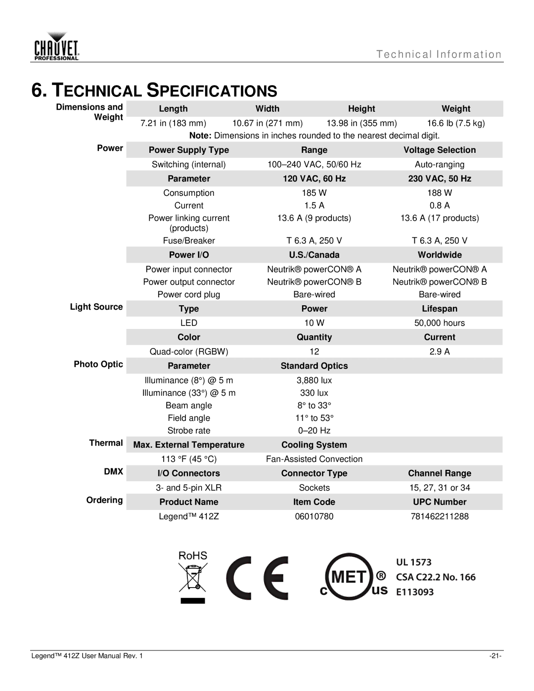 Chauvet Legend 412Z user manual Technical Specifications 