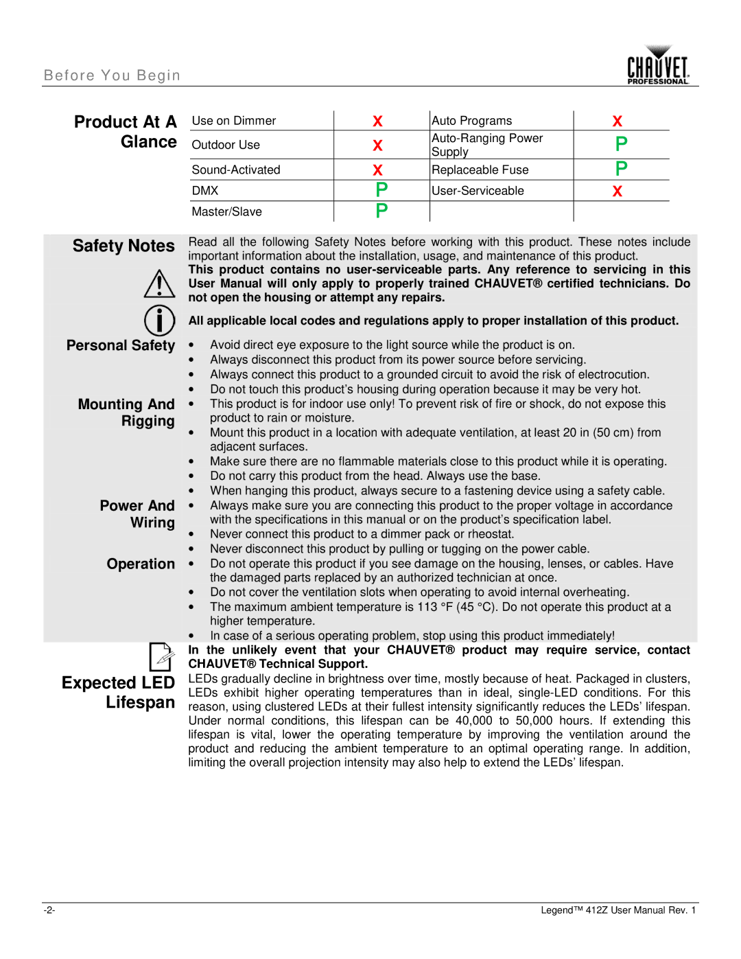 Chauvet Legend 412Z Glance, Safety Notes, Expected LED Lifespan, Personal Safety Mounting Rigging Power Wiring Operation 