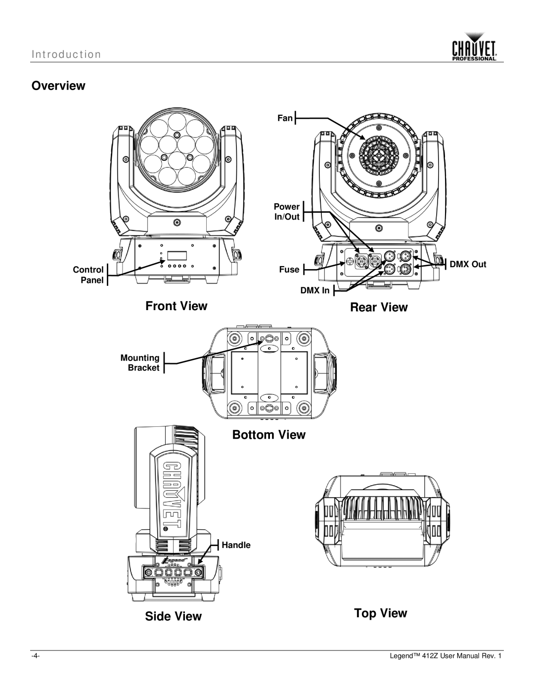 Chauvet Legend 412Z user manual Overview, Front View Rear View, Bottom View, Side View Top View 