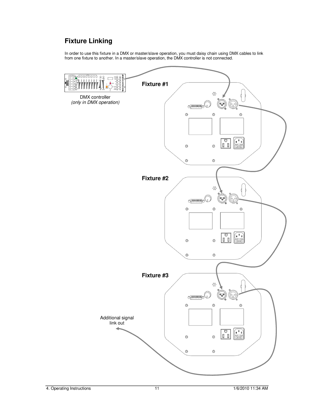 Chauvet Line Dancer LED user manual Fixture Linking 