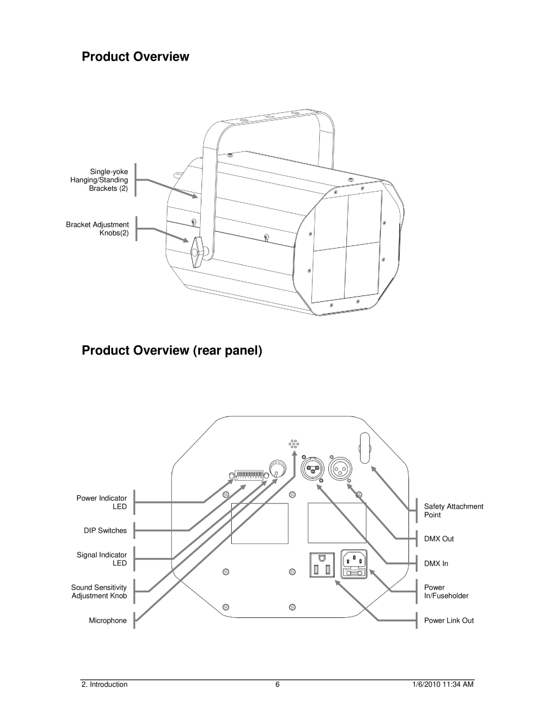 Chauvet Line Dancer LED user manual Product Overview rear panel 