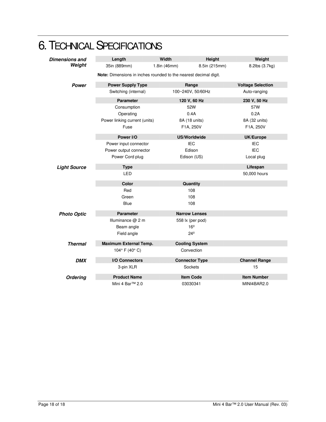 Chauvet MINI 4 BAR 2.0 user manual Technical Specifications, Power 