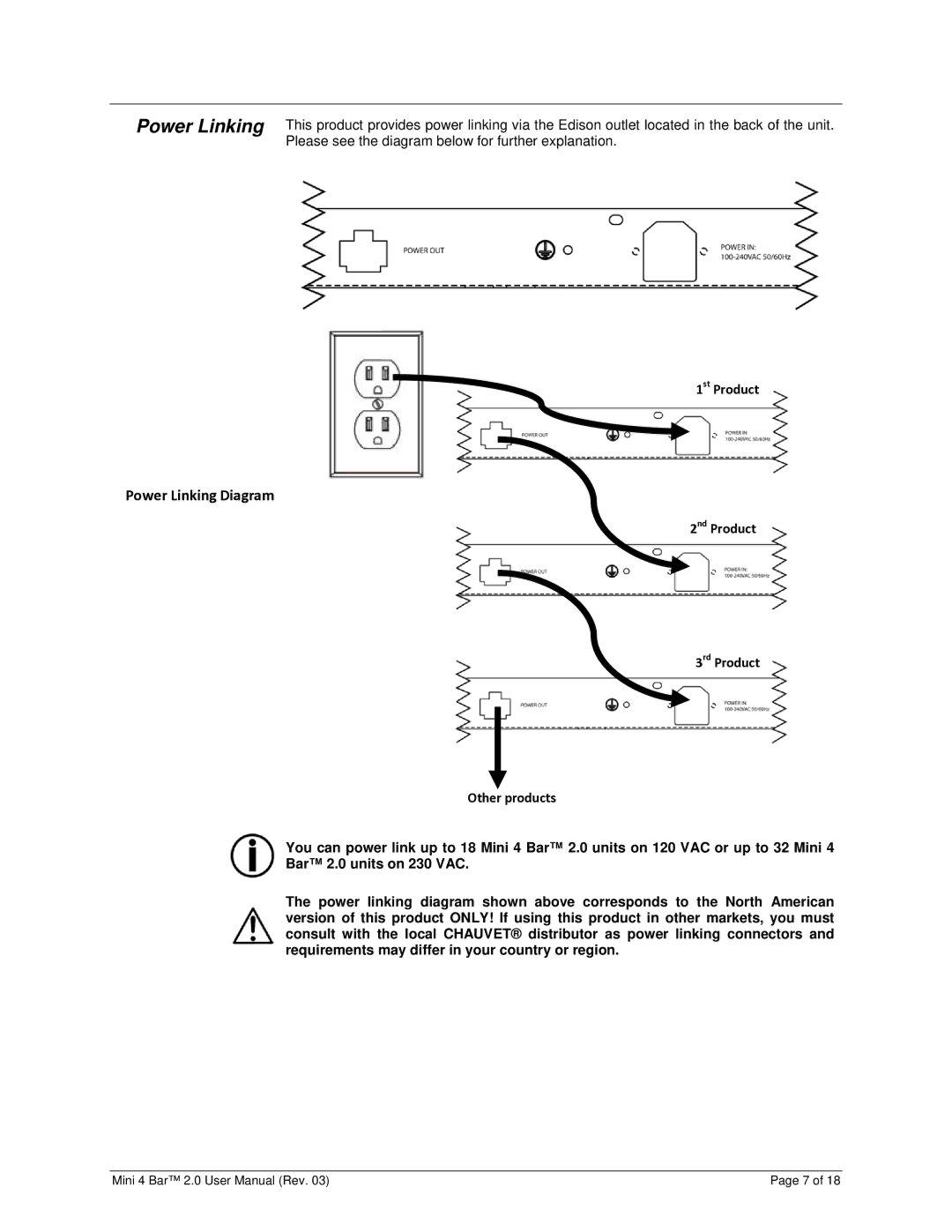 Chauvet MINI 4 BAR 2.0 user manual Power Linking Diagram 