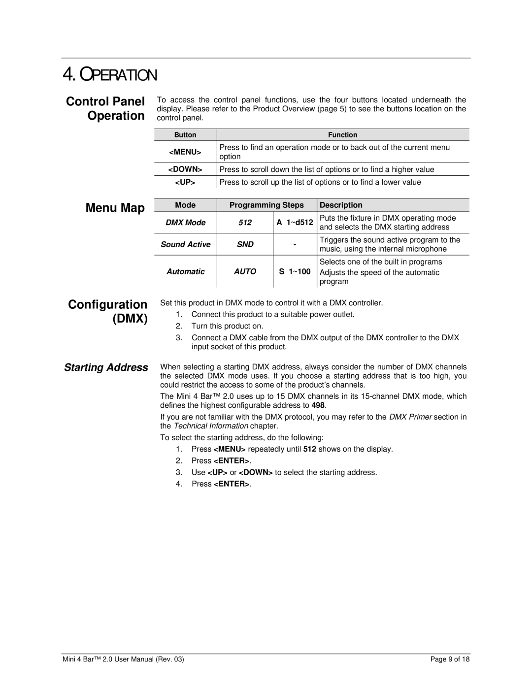 Chauvet MINI 4 BAR 2.0 user manual Menu Map, Control Panel Operation, Configuration DMX, Starting Address 