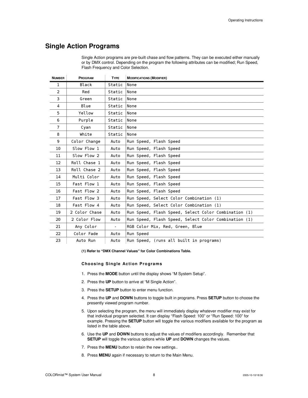 Chauvet MIST-PAR80, MIST-PS8, MIST-CON user manual Single Action Programs, O o s i n g S i n g l e Ac t i o n P r o g r a m s 