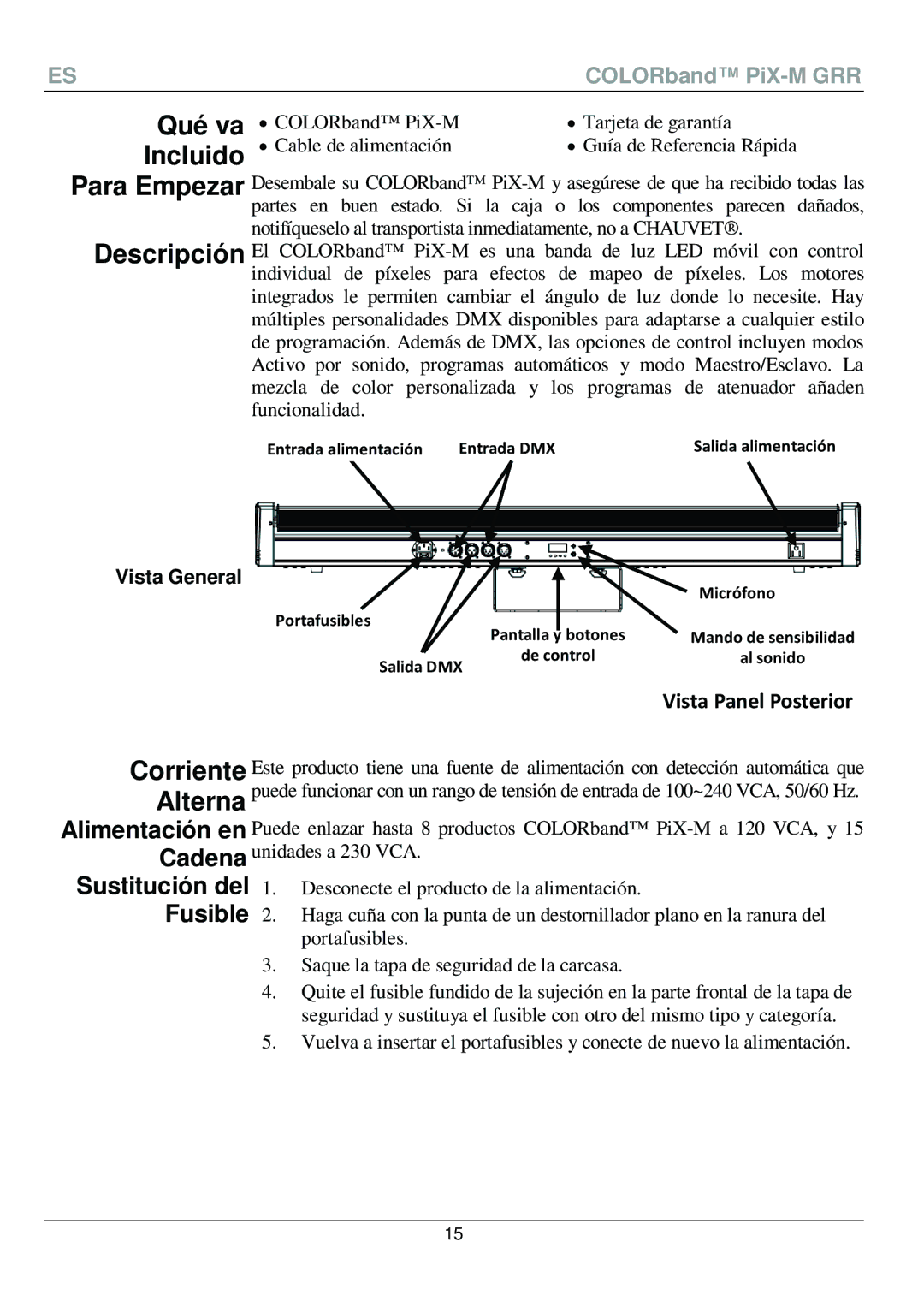 Chauvet PiX-M QRG manual Qué va, Incluido 