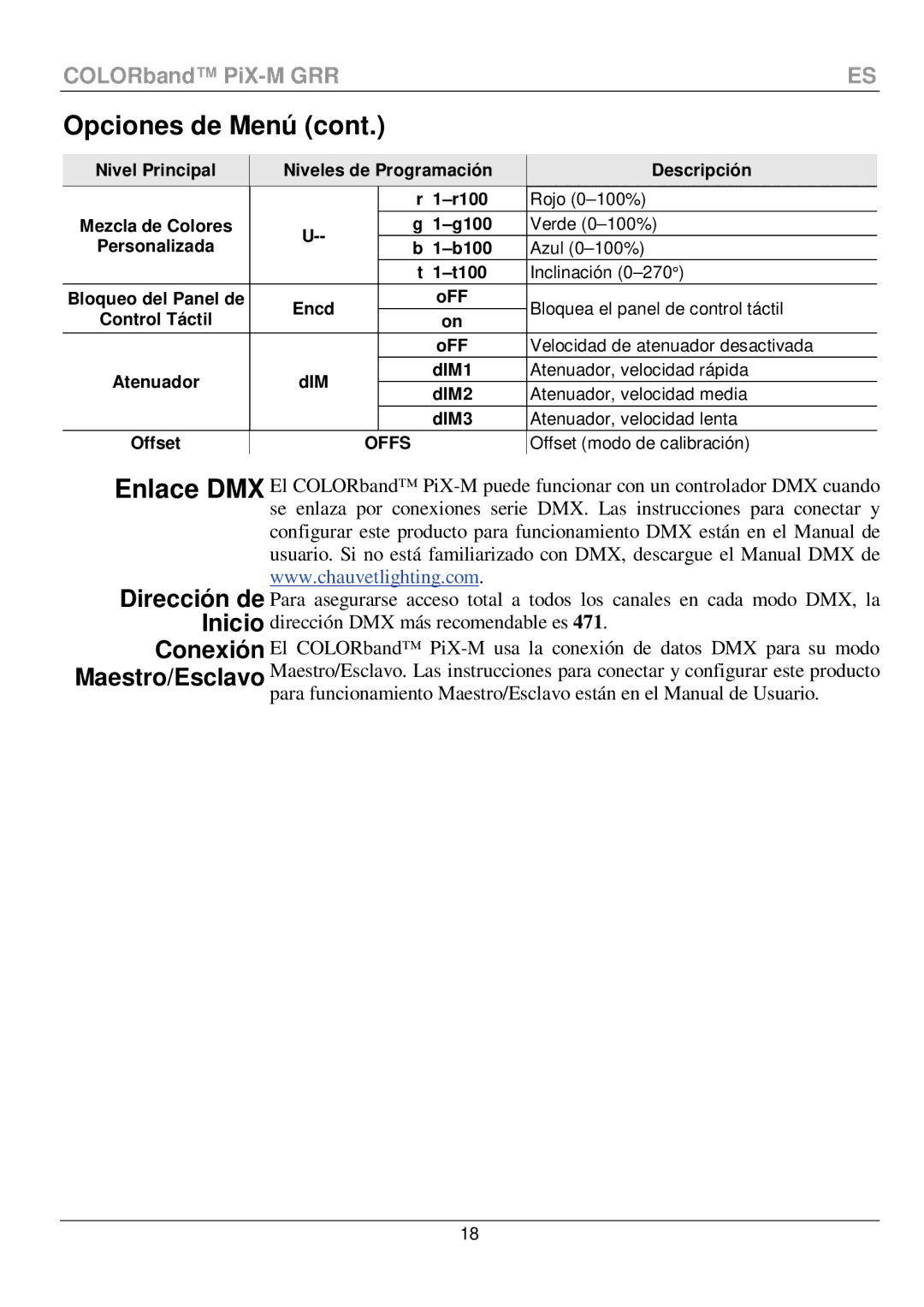Chauvet PiX-M QRG manual Offset modo de calibración 