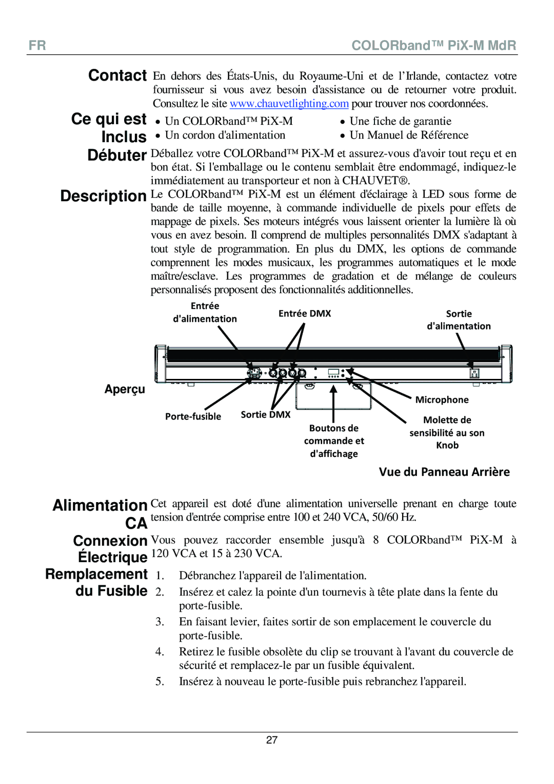 Chauvet PiX-M QRG manual Contact Ce qui est Inclus, Aperçu 