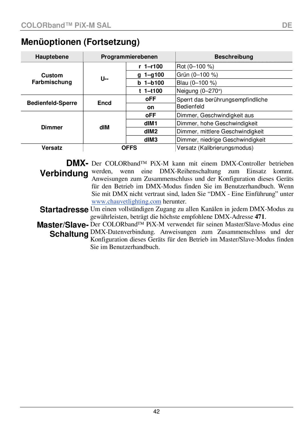 Chauvet PiX-M QRG manual Menüoptionen Fortsetzung, Startadresse, Schaltung, Versatz Kalibrierungsmodus 